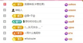 若初💐坚持不住了的图片
