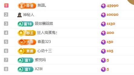 小蝶??晚上播～主播圖片