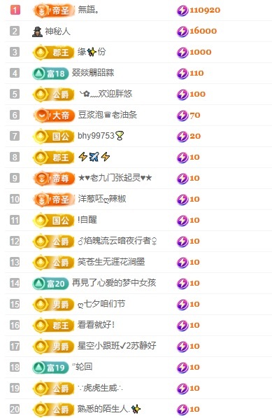 小蝶??晚上播～主播圖片