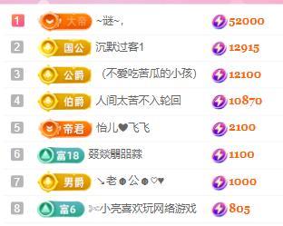 一字马~依棠的图片