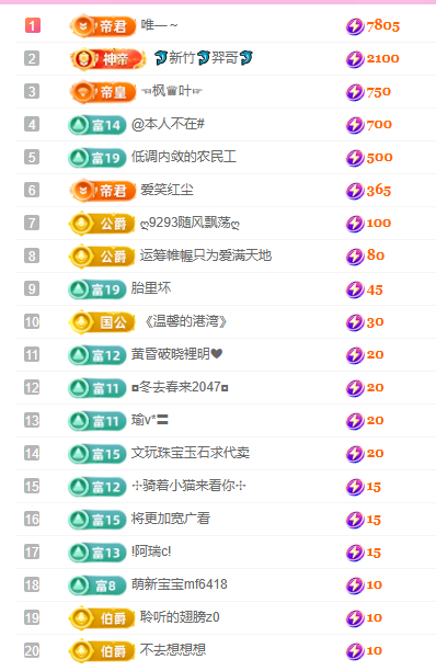 聆听~爱唱歌主播图片