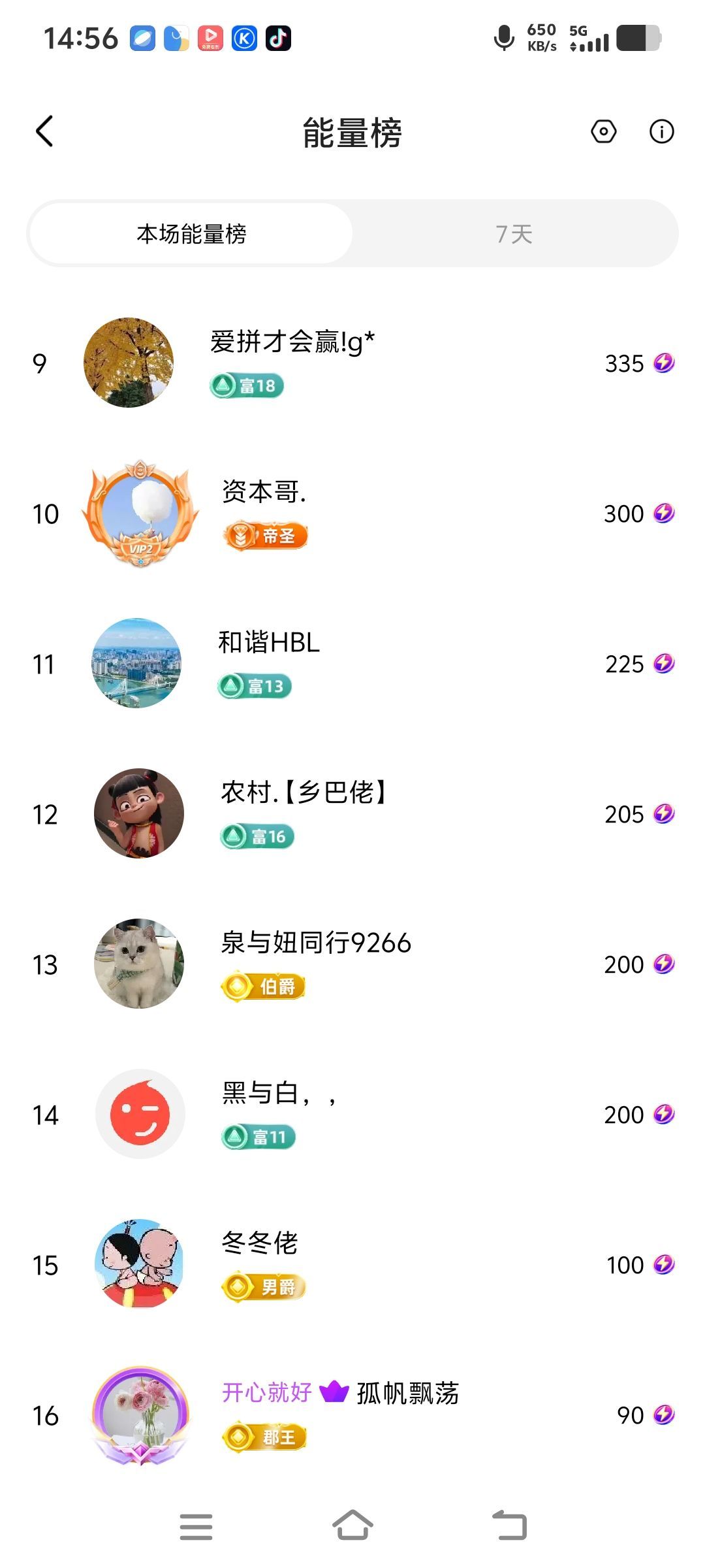 妞妞徒步三亞主播圖片