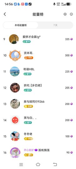 妞妞徒步三亚的图片
