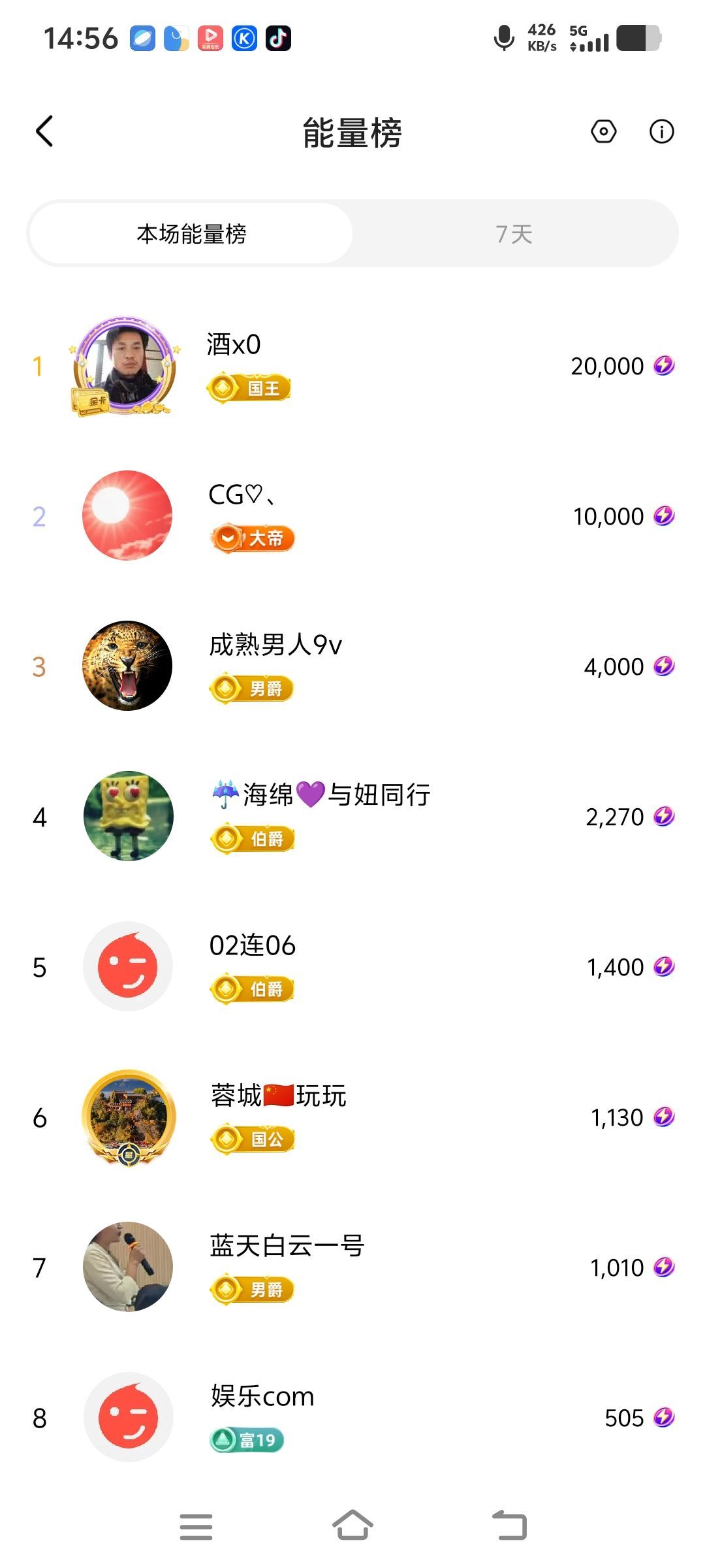 妞妞徒步三亞主播圖片