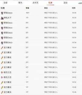 兰儿所遇皆幸运主播照片