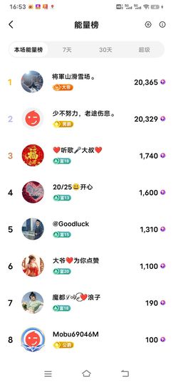 臭宝❤️爱唱歌🎤的图片
