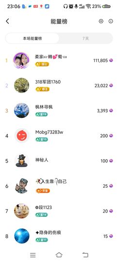 小芳，🌸减肥打卡主播照片