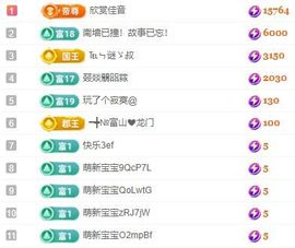小明月，扶我我还能播主播照片