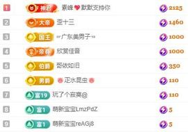 小明月，扶我我还能播主播照片
