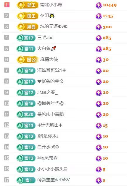 新人玖黎休息啦主播图片