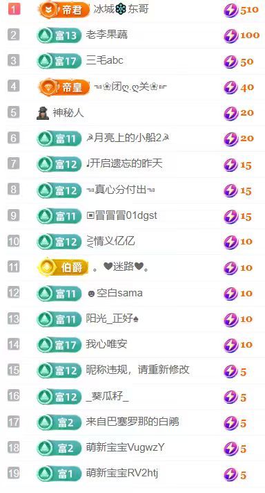 新人玖黎休息啦主播图片
