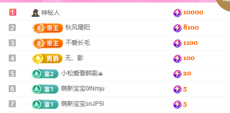 亿宝💕好茫然主播图片