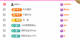 亿宝💕求赐个家长吧主播照片
