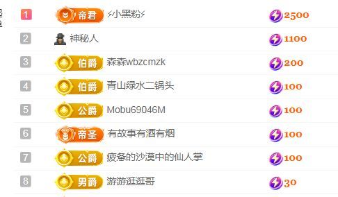 金麒麟安靜唱歌??主播圖片