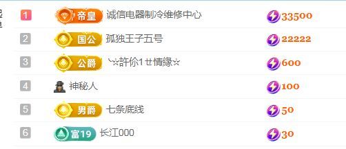 金麒麟安靜唱歌??主播圖片