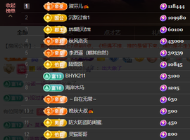 晚秋《坚持版》主播照片