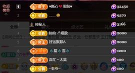 婷儿～所遇皆甜的图片