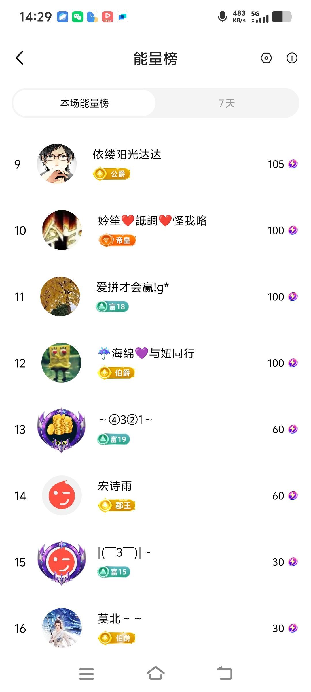 妞妞徒步三亞主播圖片