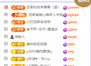 ?~小巴豆~貪財(cái)好色主播圖片