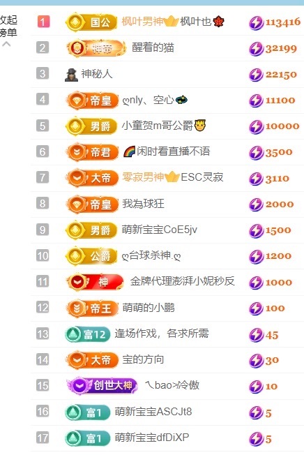 錢(qián)飽飽！的主播照片