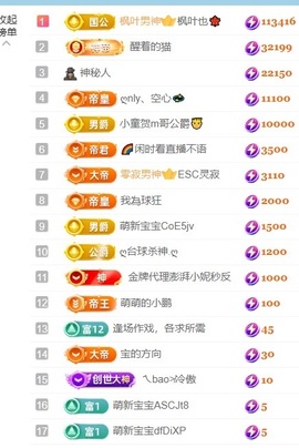 钱饱饱！的图片