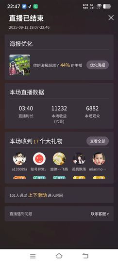 妞妞徒步三亚的图片