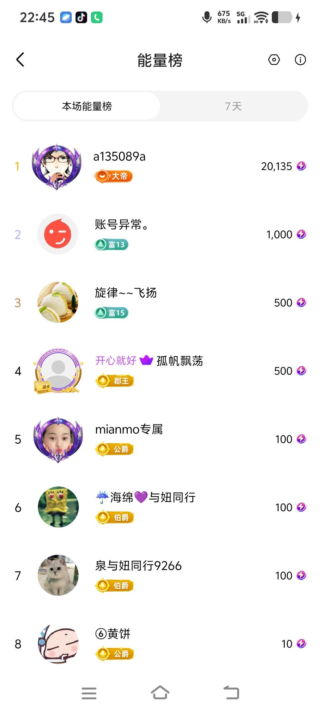 妞妞徒步三亞主播圖片