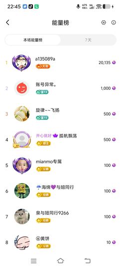 妞妞徒步三亚的图片