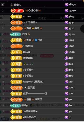 🦋香香加油🦋主播照片
