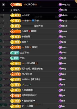 🦋香香加油🦋主播照片