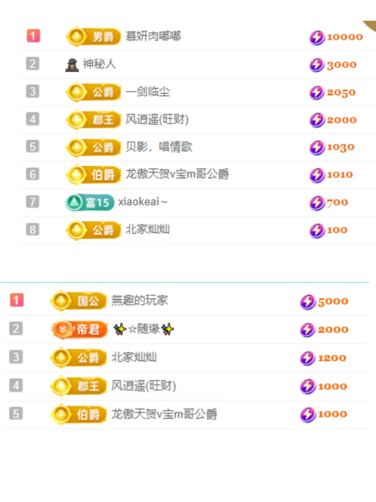 雯子～主播图片