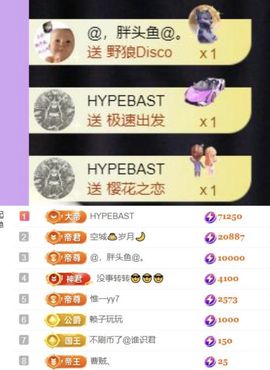 🍀冰雪❤️🍀加油的图片