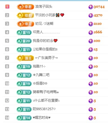 初见梦求🌻个上上签主播图片