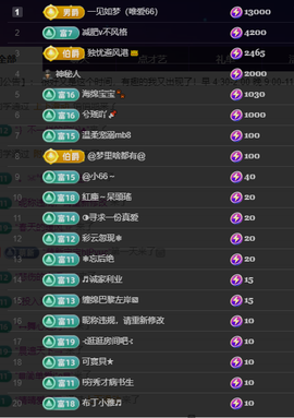 阿忧👑22号生日主播照片