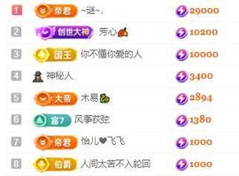 一字马~依棠主播照片