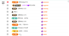 惠主感谢大家给我升级的图片