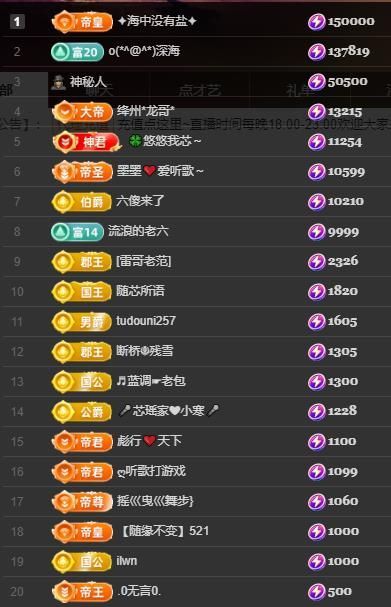 芯瑤??愛(ài)唱歌～主播圖片