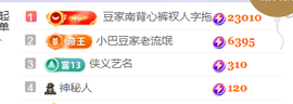 ♚~小巴豆~贪财好色主播照片