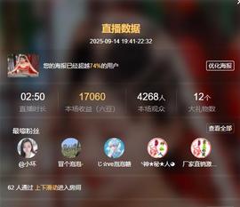 ━╋№布丁❤坏丫头主播照片