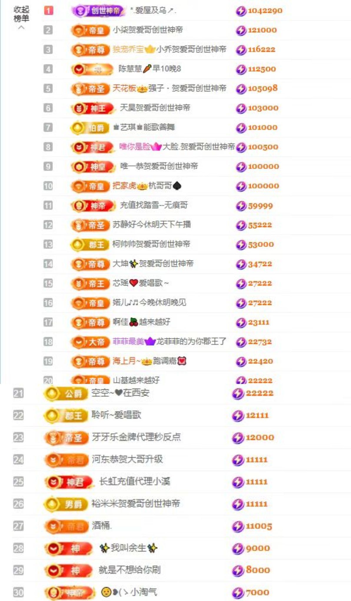 小玲儿贺爱哥创世神帝主播图片
