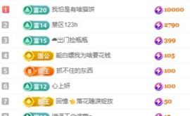 小水欸“求守护”主播照片