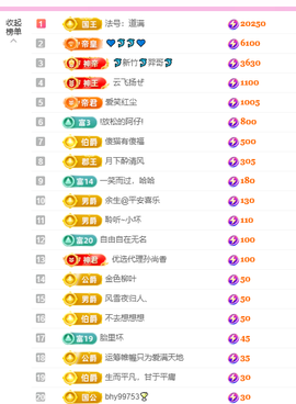 聆听嗓子不舒服上午休主播照片