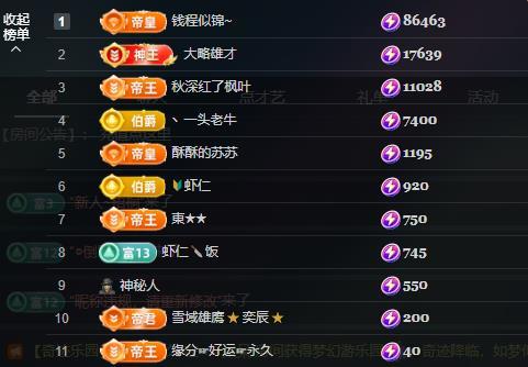 蘇蘇周年慶典美的沒邊主播圖片