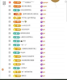 林儿唱歌🎤的图片