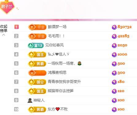 远扬兰兰❤️越来越好的主播照片