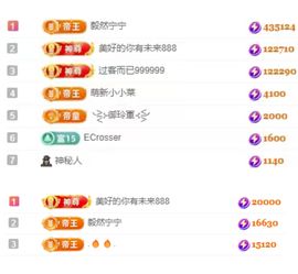 小阿宁治愈系🐾主播照片