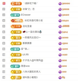 陈冰🍃不嘻嘻主播照片
