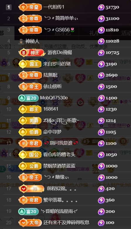 ╰つ〃薀昕??主播圖片