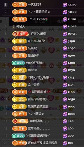 ╰つ〃薀昕🌷主播照片