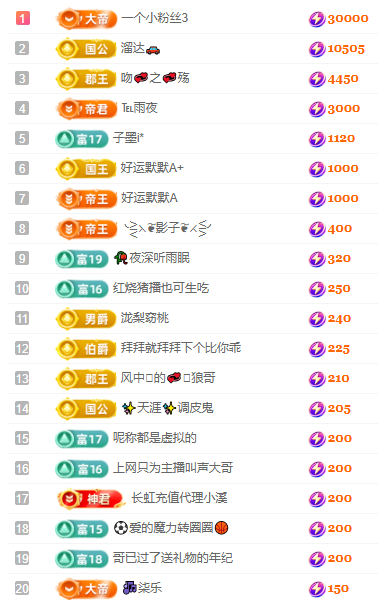 冰贺粉丝哥中华哥晋升主播图片